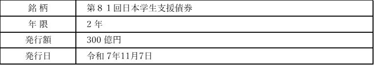 ＳＤＧｓトピックス　独立行政法人日本学生支援機構が発行する「ソーシャルボンド」への投資について