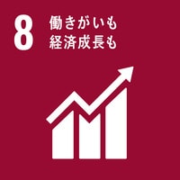 SDGsのアイコン