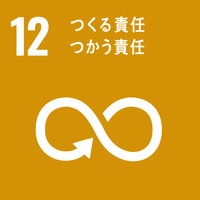 SDGsのアイコン