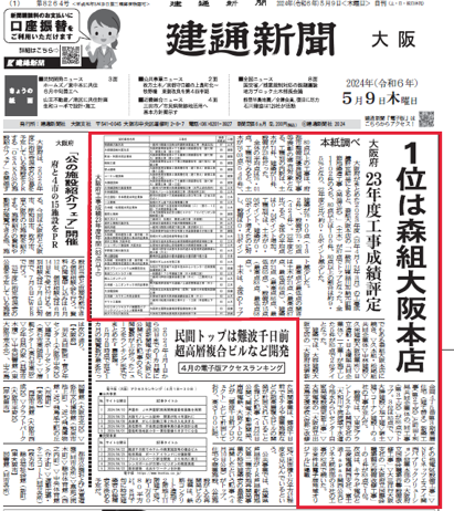 「一級河川 寝屋川 加納元町調整池築造工事（発進立坑）」が竣工しました。