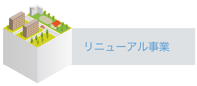 リニューアル事業