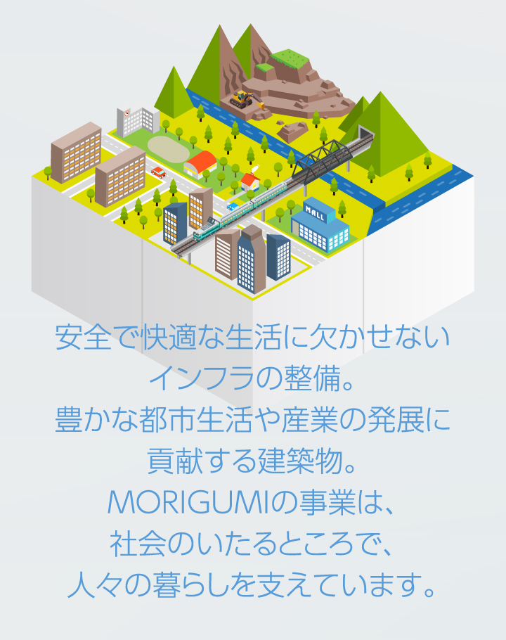 MORIGUMIの事業