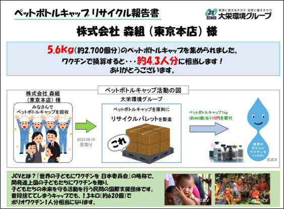 SDGsトピックス ペットボトルキャップによるワクチン寄付活動