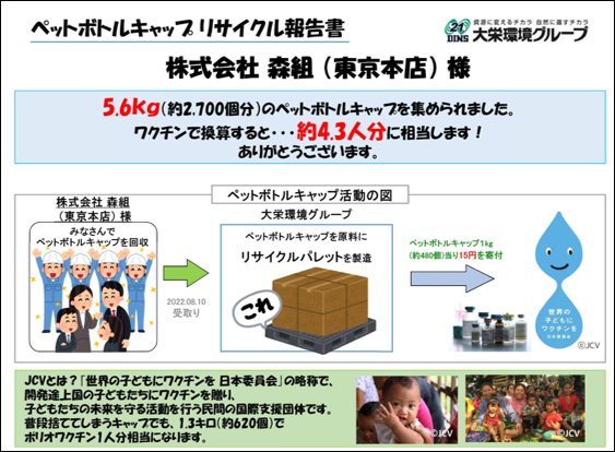 ＳＤＧｓトピックス　ペットボトルキャップによるワクチン寄付活動